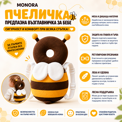 MONORA - Възглавничка за Защита на Главата и Гърба на Бебето